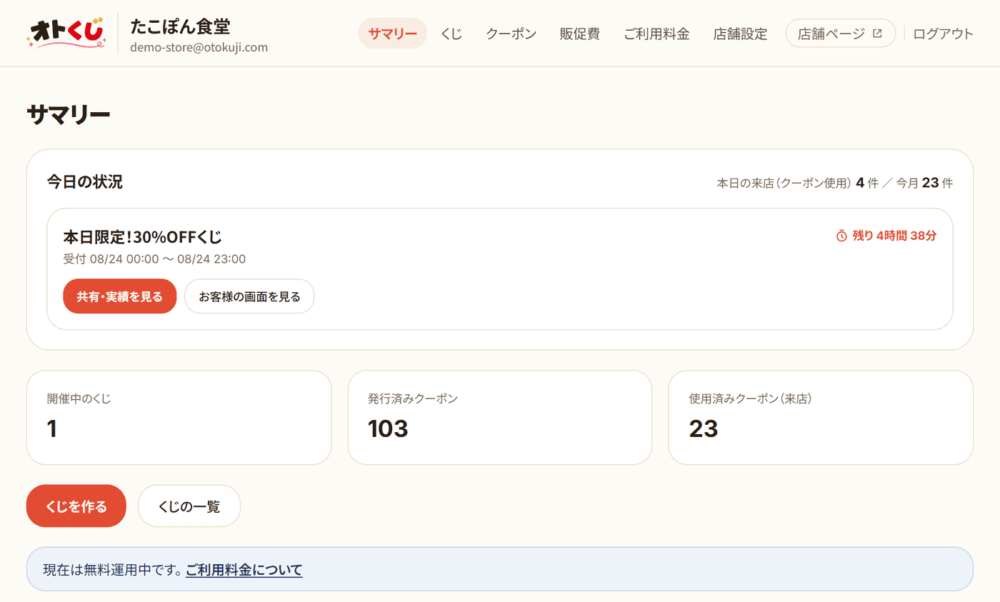 店舗ダッシュボード（開催中のくじとクーポン実績）